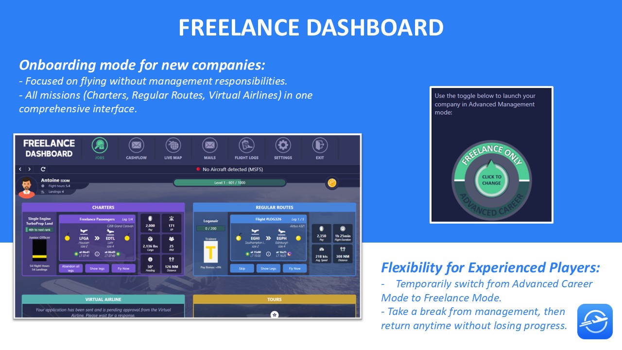 OnAir Airline Manager — in-game screenshot