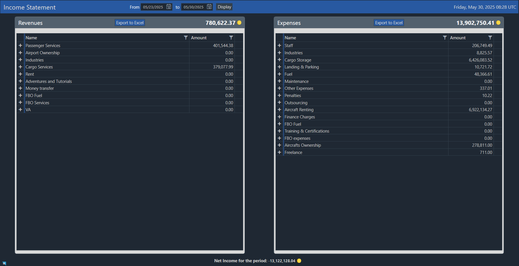 OnAir — airline accounting and financial dashboard